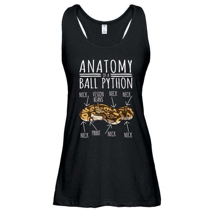 Python Snake Owner Anatomy Of A Ball Python Ladies Essential Flowy Tank