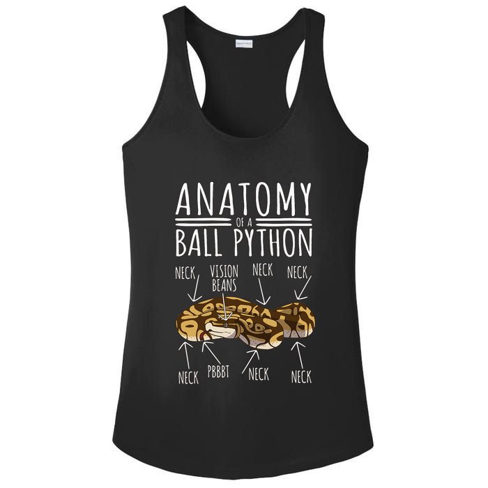 Python Snake Owner Anatomy Of A Ball Python Ladies PosiCharge Competitor Racerback Tank