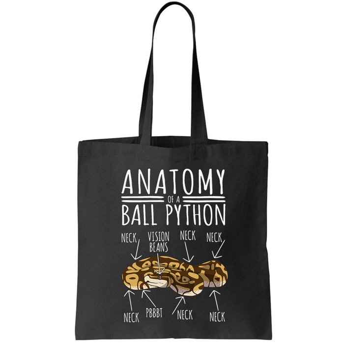 Python Snake Owner Anatomy Of A Ball Python Tote Bag