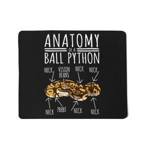 Python Snake Owner Anatomy Of A Ball Python Mousepad