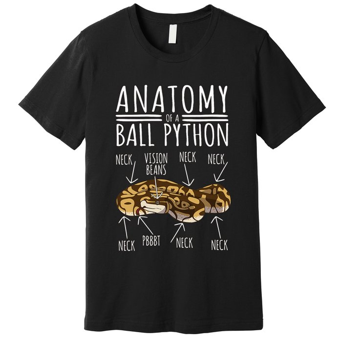 Python Snake Owner Anatomy Of A Ball Python Premium T-Shirt