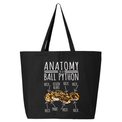 Python Snake Owner Anatomy Of A Ball Python 25L Jumbo Tote