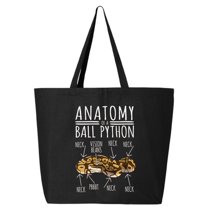 Python Snake Owner Anatomy Of A Ball Python 25L Jumbo Tote