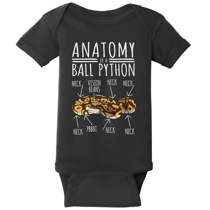 Python Snake Owner Anatomy Of A Ball Python Baby Bodysuit