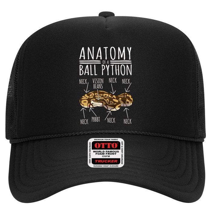 Python Snake Owner Anatomy Of A Ball Python Trucker Hat