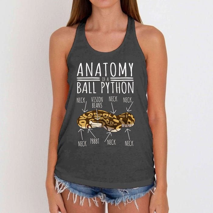 Python Snake Owner Anatomy Of A Ball Python Women's Knotted Racerback Tank