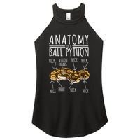 Python Snake Owner Anatomy Of A Ball Python Women's Perfect Tri Rocker Tank