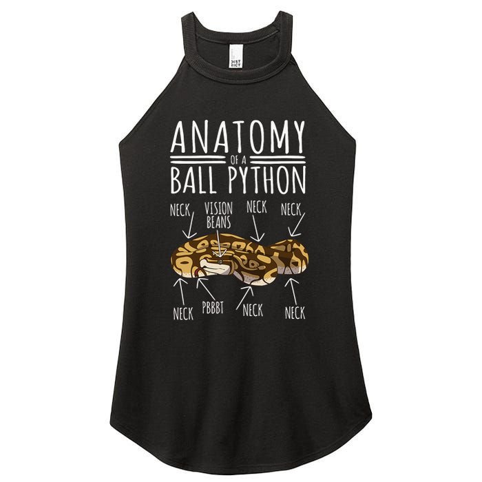 Python Snake Owner Anatomy Of A Ball Python Women's Perfect Tri Rocker Tank