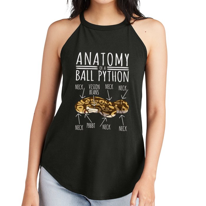 Python Snake Owner Anatomy Of A Ball Python Women's Perfect Tri Rocker Tank