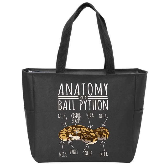 Python Snake Owner Anatomy Of A Ball Python Zip Tote Bag