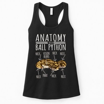Python Snake Owner Anatomy Of A Ball Python Women's Racerback Tank