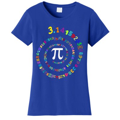 Pi Spiral Pi Day Cool Gift Funny Gift Women's T-Shirt