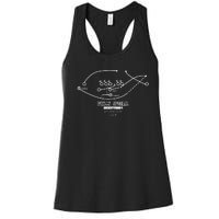 Philly Special Women's Racerback Tank