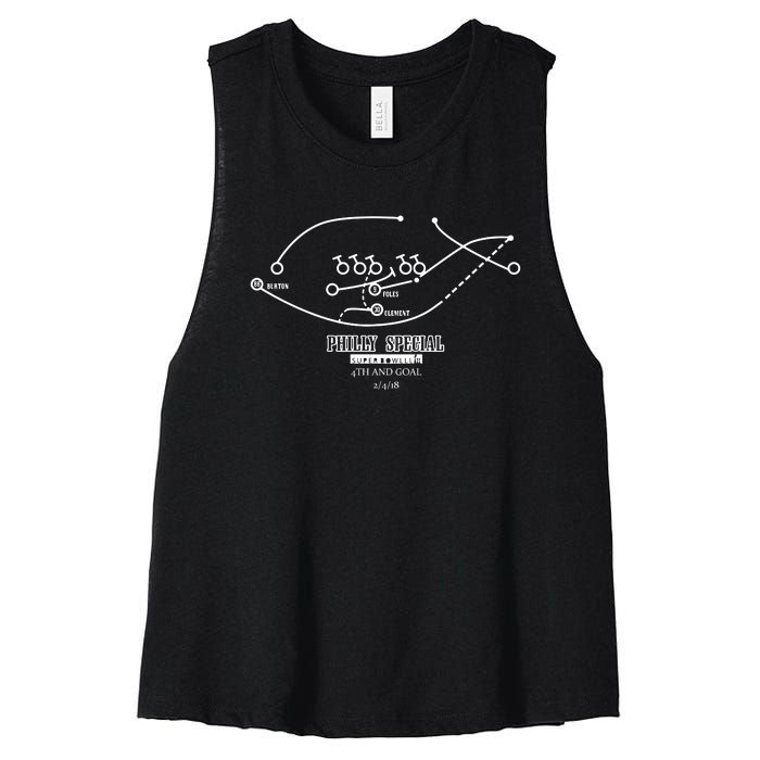 Philly Special Women's Racerback Cropped Tank