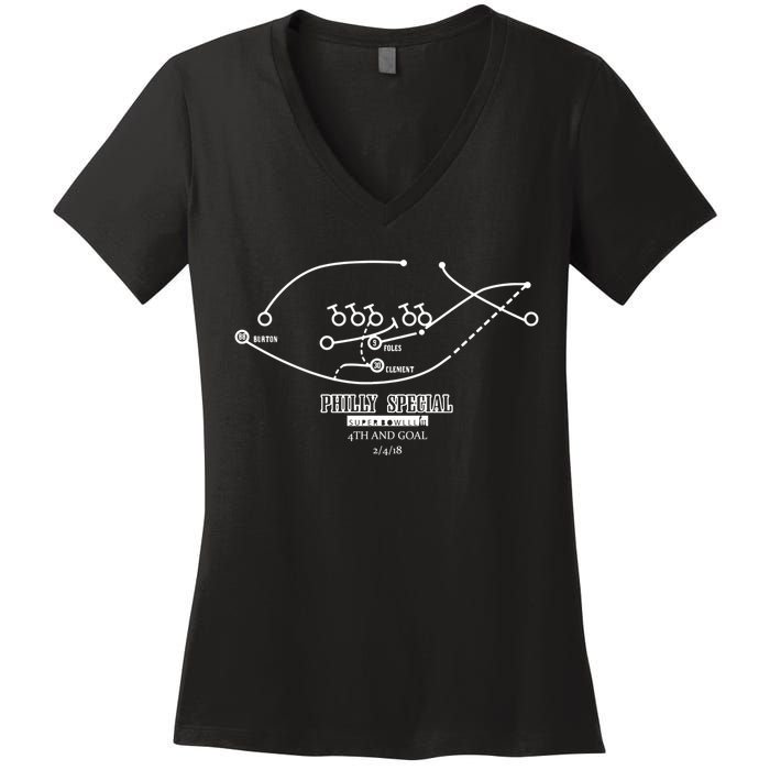 Philly Special Women's V-Neck T-Shirt