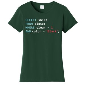 Programmer SQL Query Geek Database Coding Women's T-Shirt