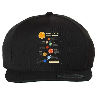 Planets Solar System Outer Space Science Boys Girls Kids Wool Snapback Cap