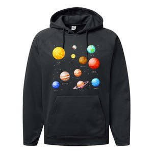 Planets Solar System Science Astronomy Space Lovers Performance Fleece Hoodie