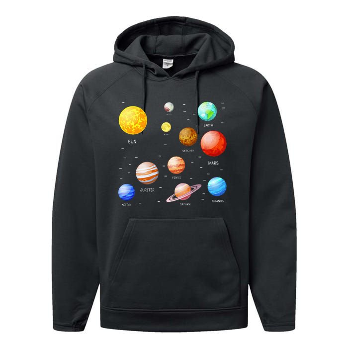 Planets Solar System Science Astronomy Space Lovers Performance Fleece Hoodie