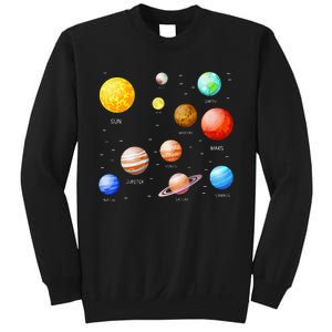 Planets Solar System Science Astronomy Space Lovers Sweatshirt