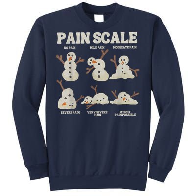 Pain Scale Snowman Funny Nurse Christmas Icu Nurse Sweatshirt