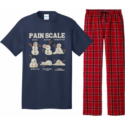 Pain Scale Snowman Funny Nurse Christmas Icu Nurse Pajama Set