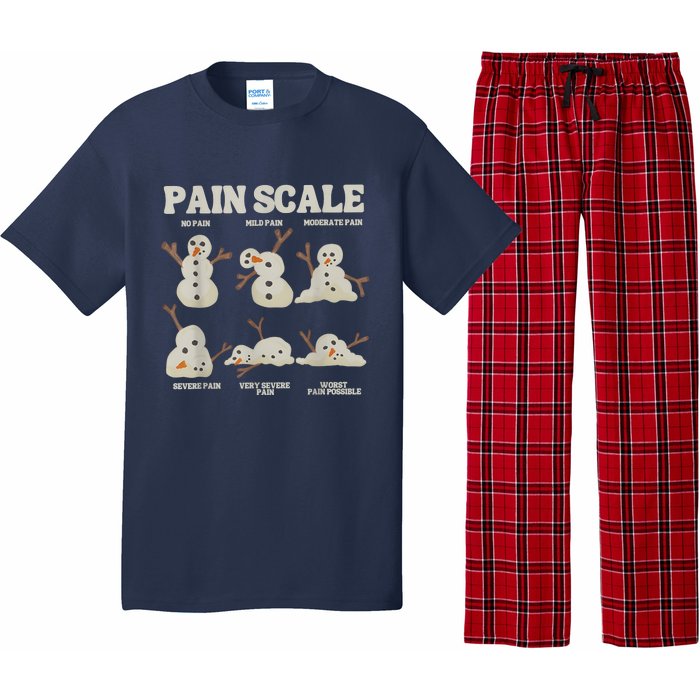 Pain Scale Snowman Funny Nurse Christmas Icu Nurse Pajama Set