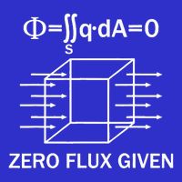 Physics Science Zero Flux Given Physician Scientist Baby Bodysuit