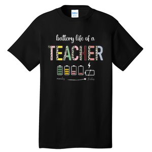 Para Teacher Assistant Paraprofessional Paraeducator Tall T-Shirt