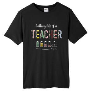 Para Teacher Assistant Paraprofessional Paraeducator Tall Fusion ChromaSoft Performance T-Shirt