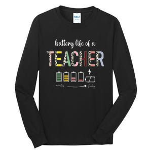 Para Teacher Assistant Paraprofessional Paraeducator Tall Long Sleeve T-Shirt