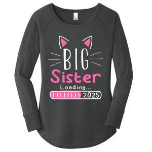 Promoted To Big Sister 2025 Im Going To Be A Big Sister 2025 Women's Perfect Tri Tunic Long Sleeve Shirt