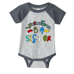 Promoted To Big Sister Est 2025 Funny First Time New Sister Infant Baby Jersey Bodysuit