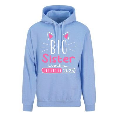 Promoted To Big Sister 2025 Im Going To Be A Big Sister 2025 Unisex Surf Hoodie