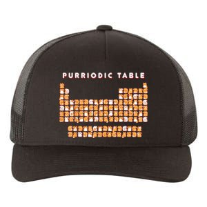 Purriodic Table Cat Funny Yupoong Adult 5-Panel Trucker Hat