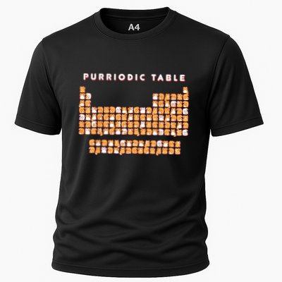 Purriodic Table Cat Funny Performance Shirt