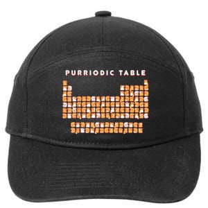 Purriodic Table Cat Funny 7-Panel Snapback Hat