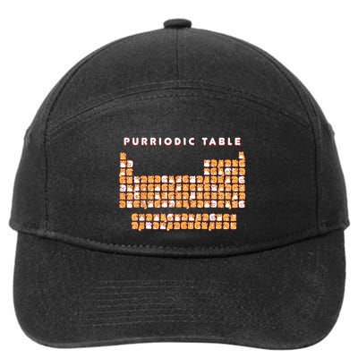 Purriodic Table Cat Funny 7-Panel Snapback Hat
