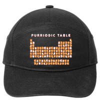 Purriodic Table Cat Funny 7-Panel Snapback Hat