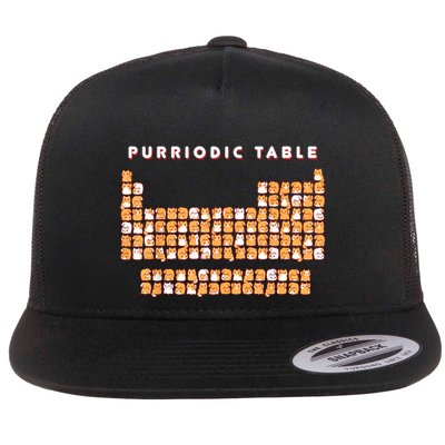 Purriodic Table Cat Funny Flatbill Hat