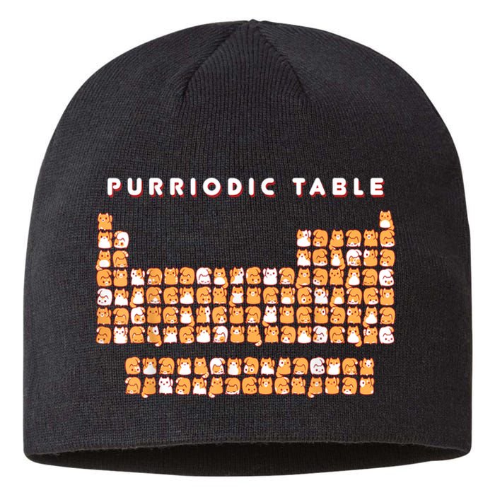 Purriodic Table Cat Funny Sustainable Beanie