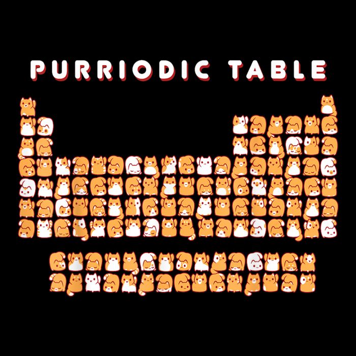 Purriodic Table Cat Funny Cooling Performance Long Sleeve Crew