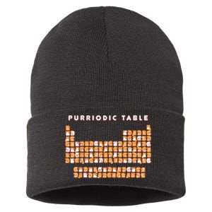 Purriodic Table Cat Funny Sustainable Knit Beanie