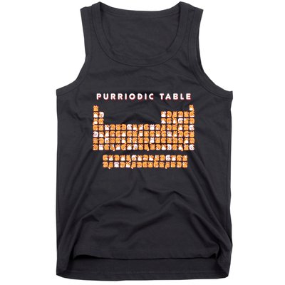 Purriodic Table Cat Funny Tank Top