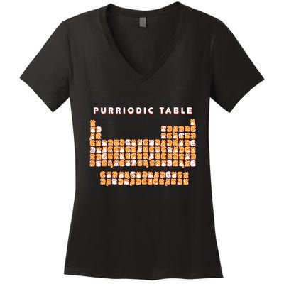Purriodic Table Cat Funny Women's V-Neck T-Shirt