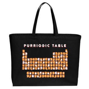 Purriodic Table Cat Funny Cotton Canvas Jumbo Tote