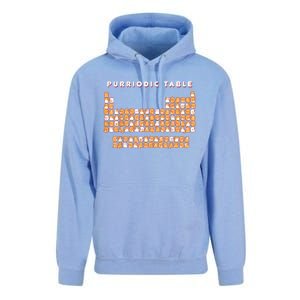 Purriodic Table Cat Funny Unisex Surf Hoodie