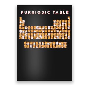 Purriodic Table Cat Funny Poster