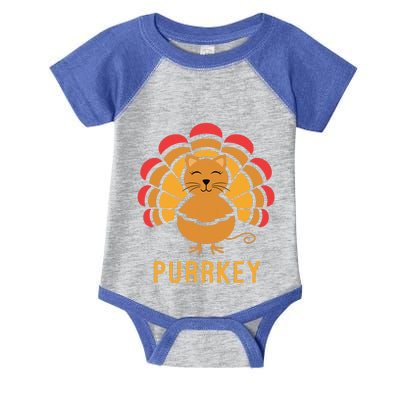 Purrkey Turkey Cat Pun Funny Thanksgiving Cat Lover Infant Baby Jersey Bodysuit