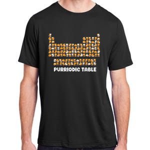 Periodic Table Cat Chemistry Pun Periodic Adult ChromaSoft Performance T-Shirt